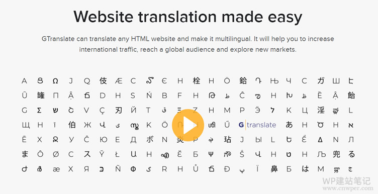 WordPress多语言插件 - GTranslate