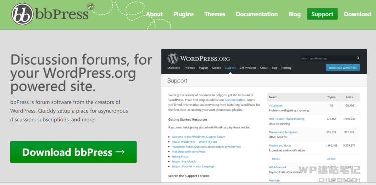 图片[1]-3款比较好的WordPress论坛插件 实现用户交互功能-WordPress建站笔记